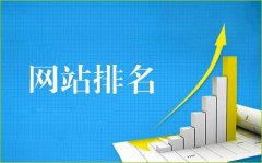 百度索引量下降原因及解决方案-客必聚网络科技